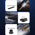 Mini Aspirador de Pó Portátil USB 2 em 1