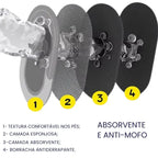 Tapete de Banho Absorvente Seca Rápido e Antiderrapante