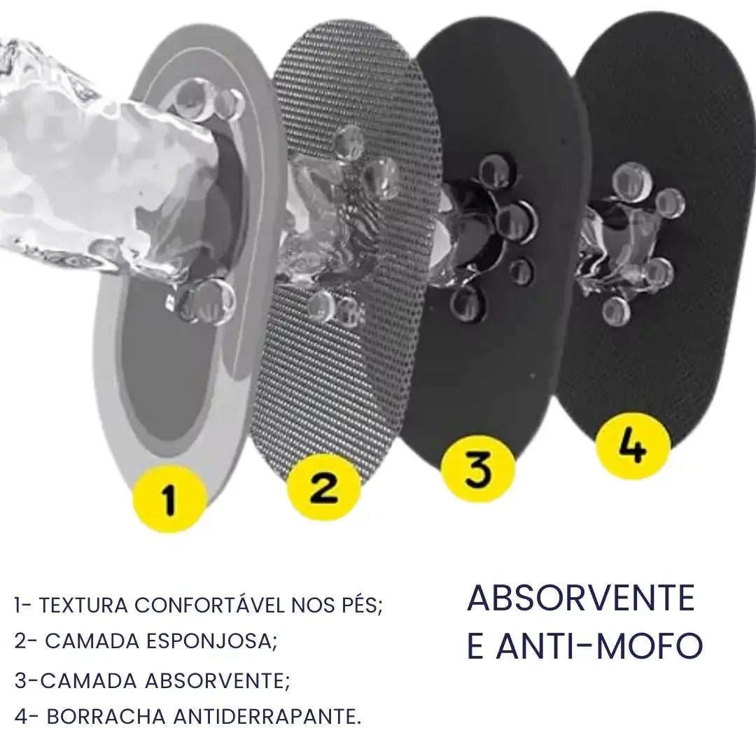 Tapete de Banho Absorvente Seca Rápido e Antiderrapante